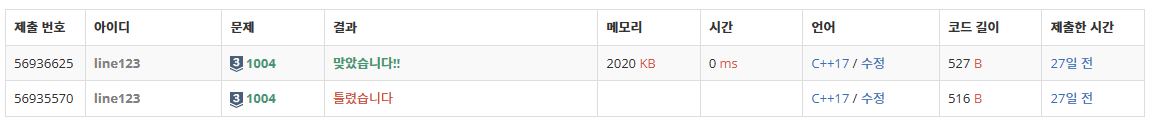 제출
